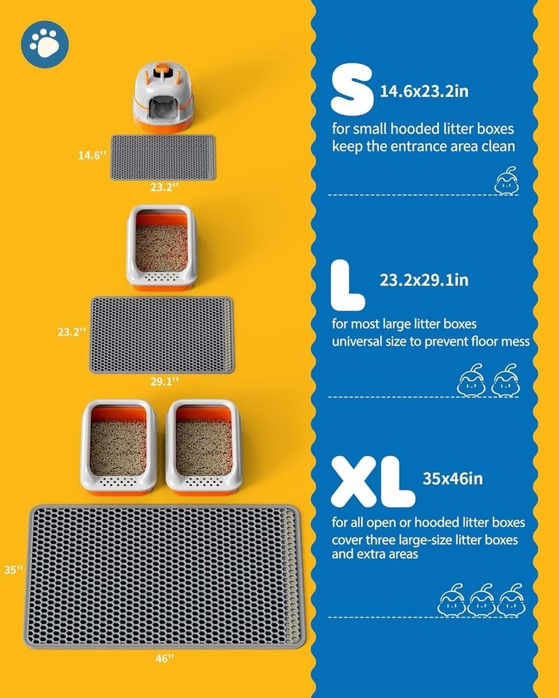Cat Litter Trapping Mat for Scatter Control