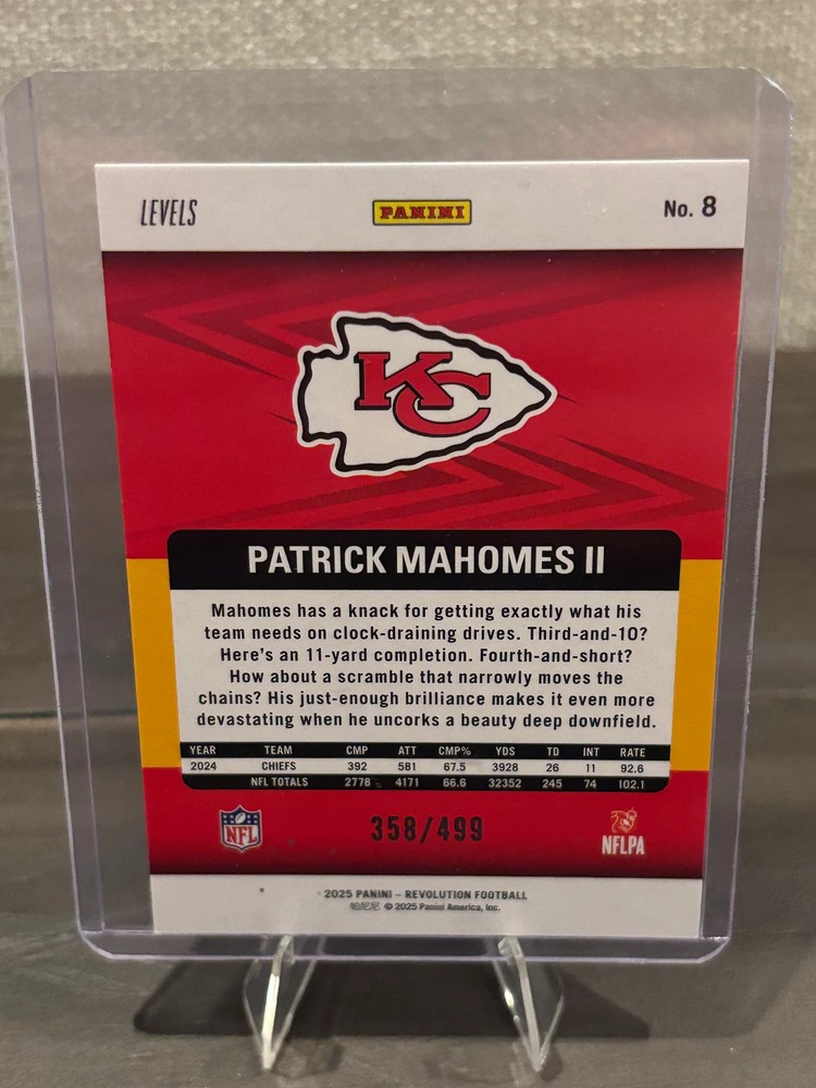 Patrick Mahomes II – Panini Revolution – Insert/Parallel (Shiny Prizm) teal.