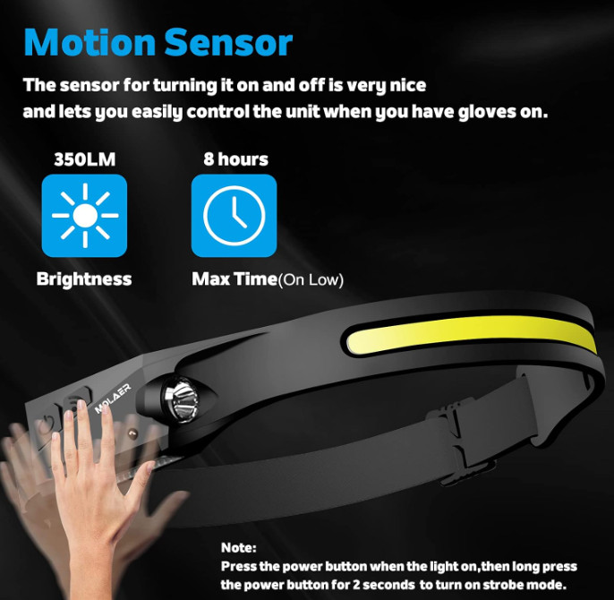 2 Linternas LED Frontales 230° Recargables con Sensor Movimiento para Camping