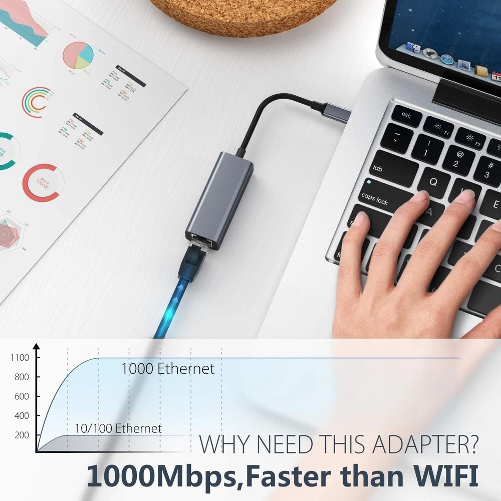 USB-C 3.0 Gigabit Ethernet LAN RJ45 1000Mbps Network Adapter for PC Mac Android