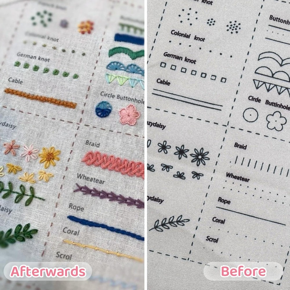 Embroidery Stitch Book Kit, Complete Medium, Multicolor