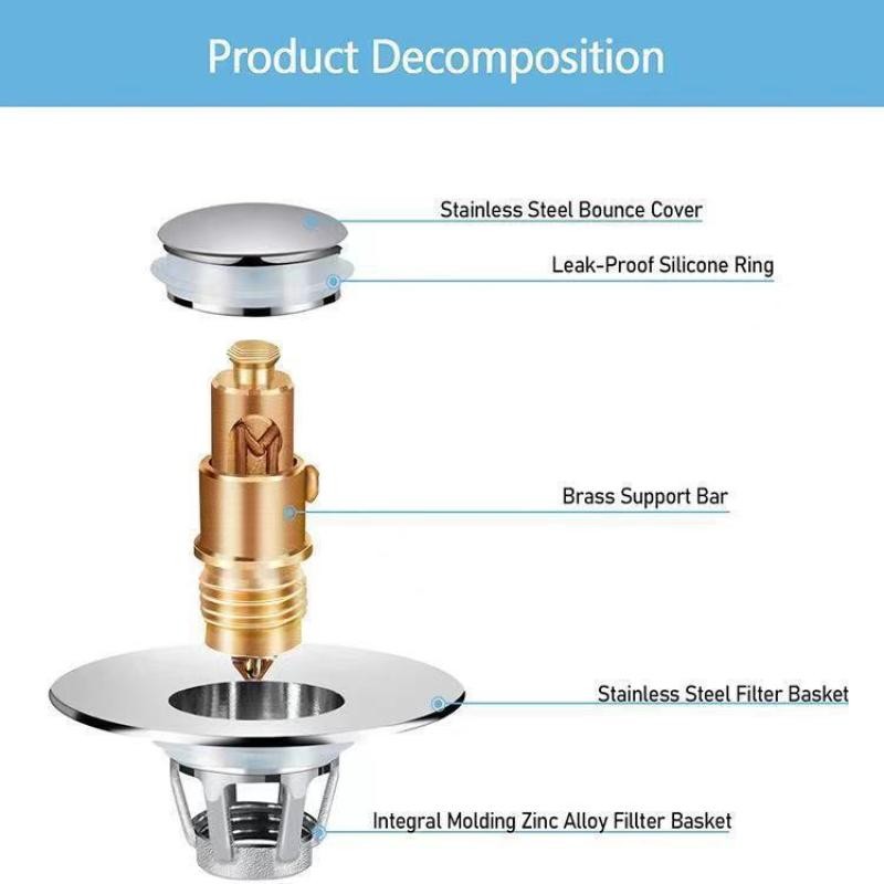 Drain Magic Universal Sink Stopper, Instantly Replace Broken Stoppers US Stock