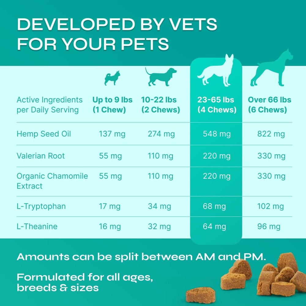Hemp Calming Chews for Dogs - 130 count,