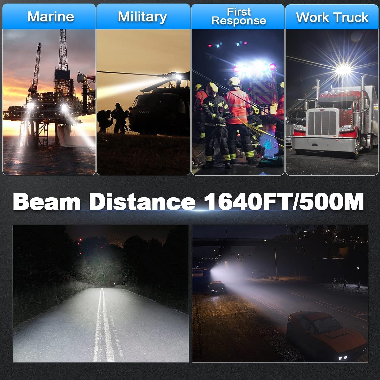 60W LED Remote Control Boat Off Road Truck Searchlight 360° Wireless Spotlight