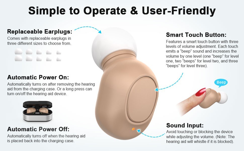 Rechargeable Hearing Aids for Adults Gain