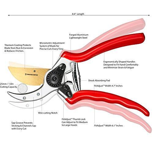 ClassicPRO Titanium Pruning Shears - Best Tree Trimmer, Garden Shears, Hand