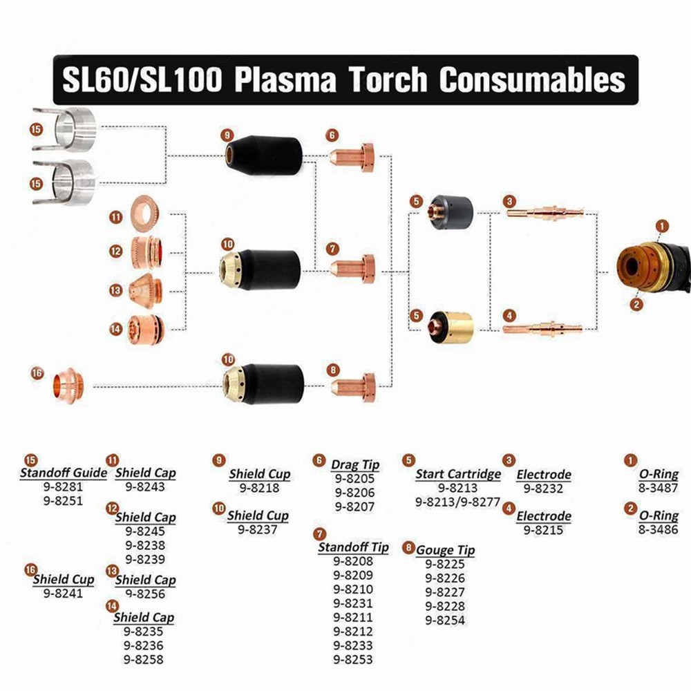 Plasma Torch Guard Control Craftsmanship Dynamics Long Lasting Replacement