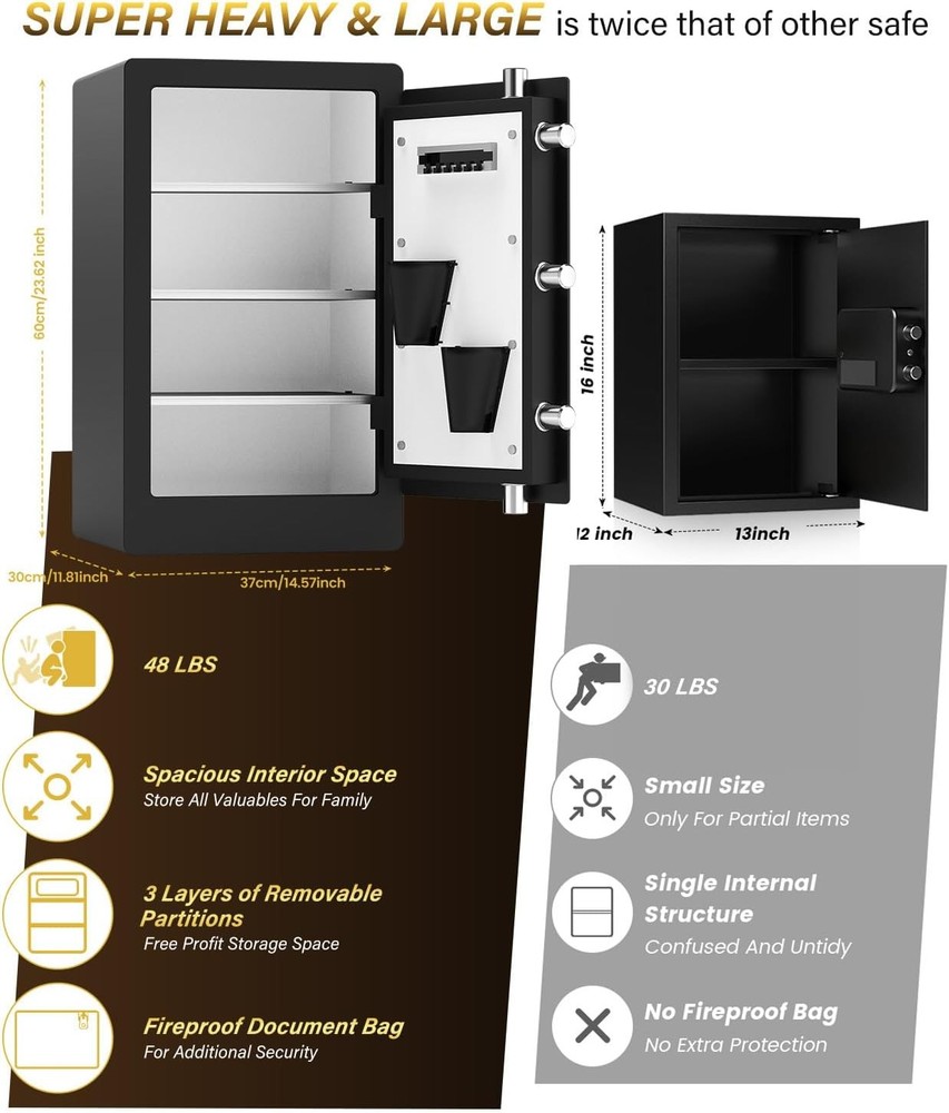 6.0 Cuft Biometric Safe Box with Fireproof Waterproof Bag, Fireproof Safe Large