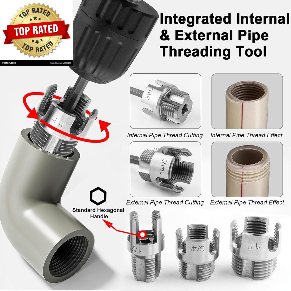 3Pcs PVC Pipe Threader Kit 1/2" 3/4" 1" NPT, Integrated Internal & External Pipe