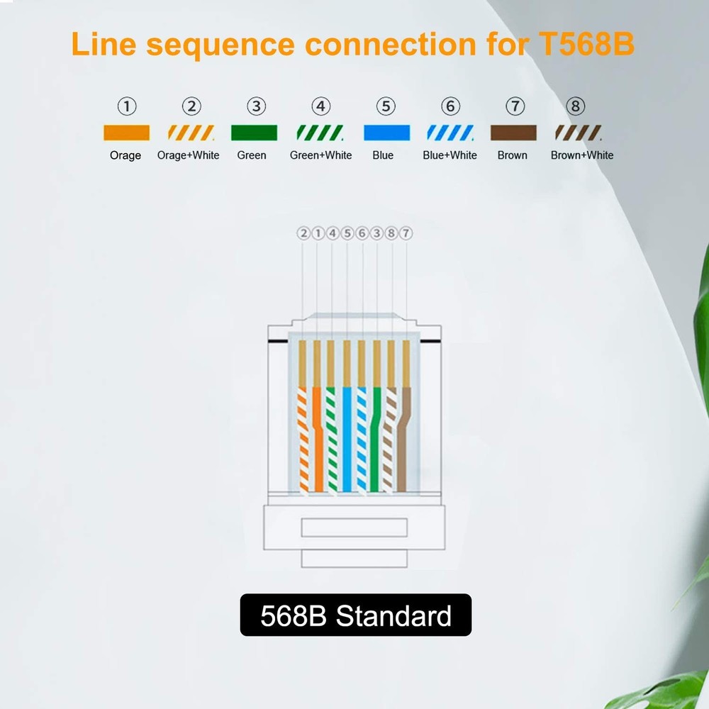 RJ45 Coupler Ethernet Coupler Inline Coupler for Cat8/ Cat7/ Cat6/ Cat5e/ Cat...