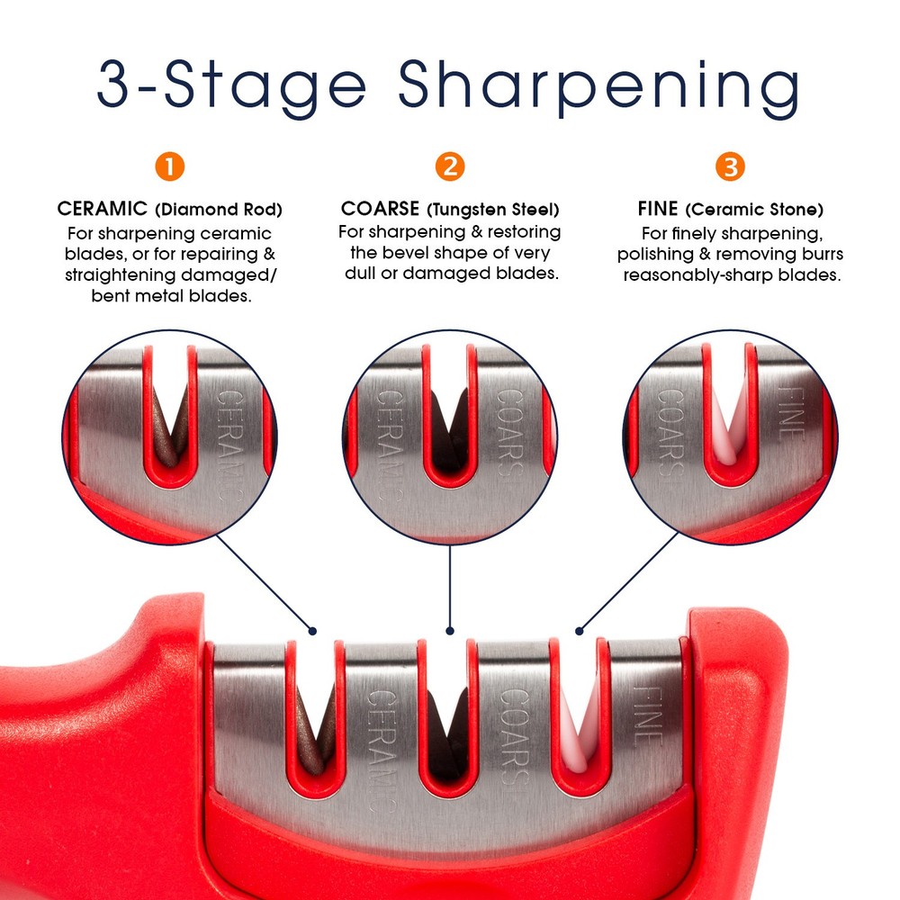 Kitchen Knife Sharpening Tool with Cut-Resistant Glove Included (Red)