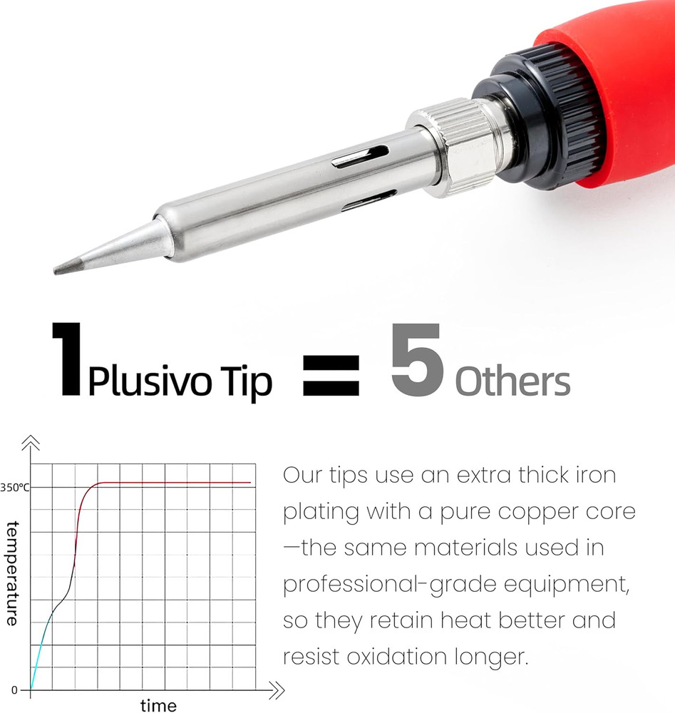 Soldering Iron Kit, 60W LED Display Digital Solder Pen, 5Pcs Replaceable Tips, 2