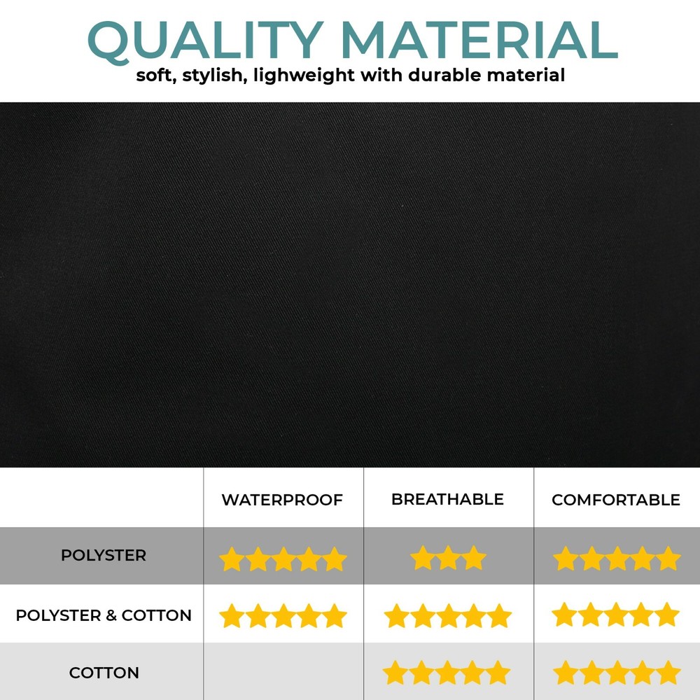 Professional Grade Chef Apron, Cotton and Polyester, Adjustable, Kitchen, BBQ