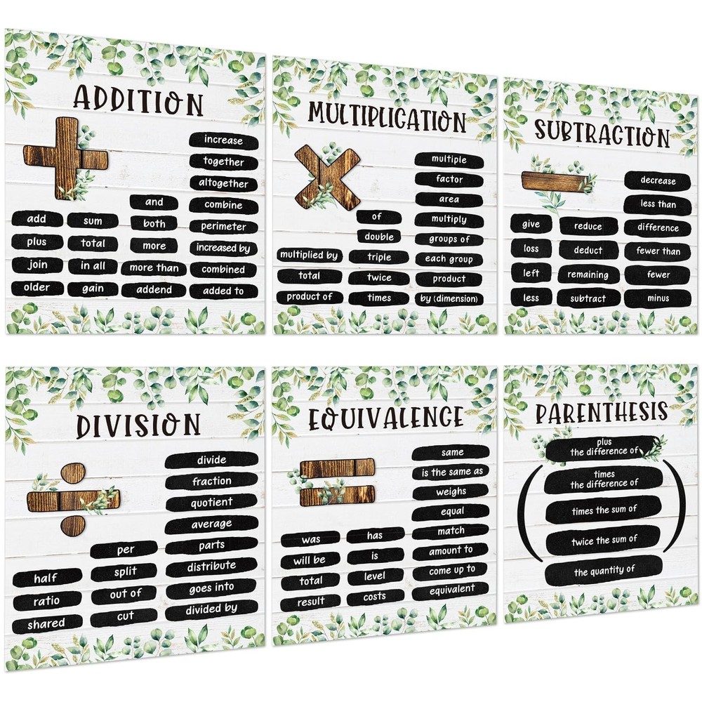 Sinload 6 Farmhouse Math Terms Posters for School Classroom Banners Decoratio...