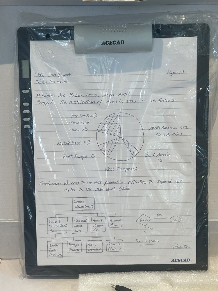 Acecad DigiMemo L2 Digital Note-Taking Tablet
