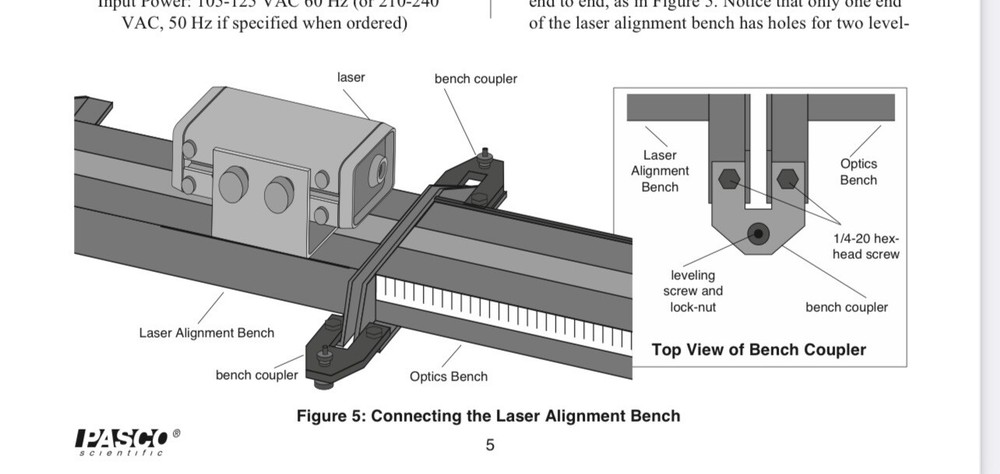 Pasco Scientific Advanced Optics System Alignment Bench Couplers Replace Parts