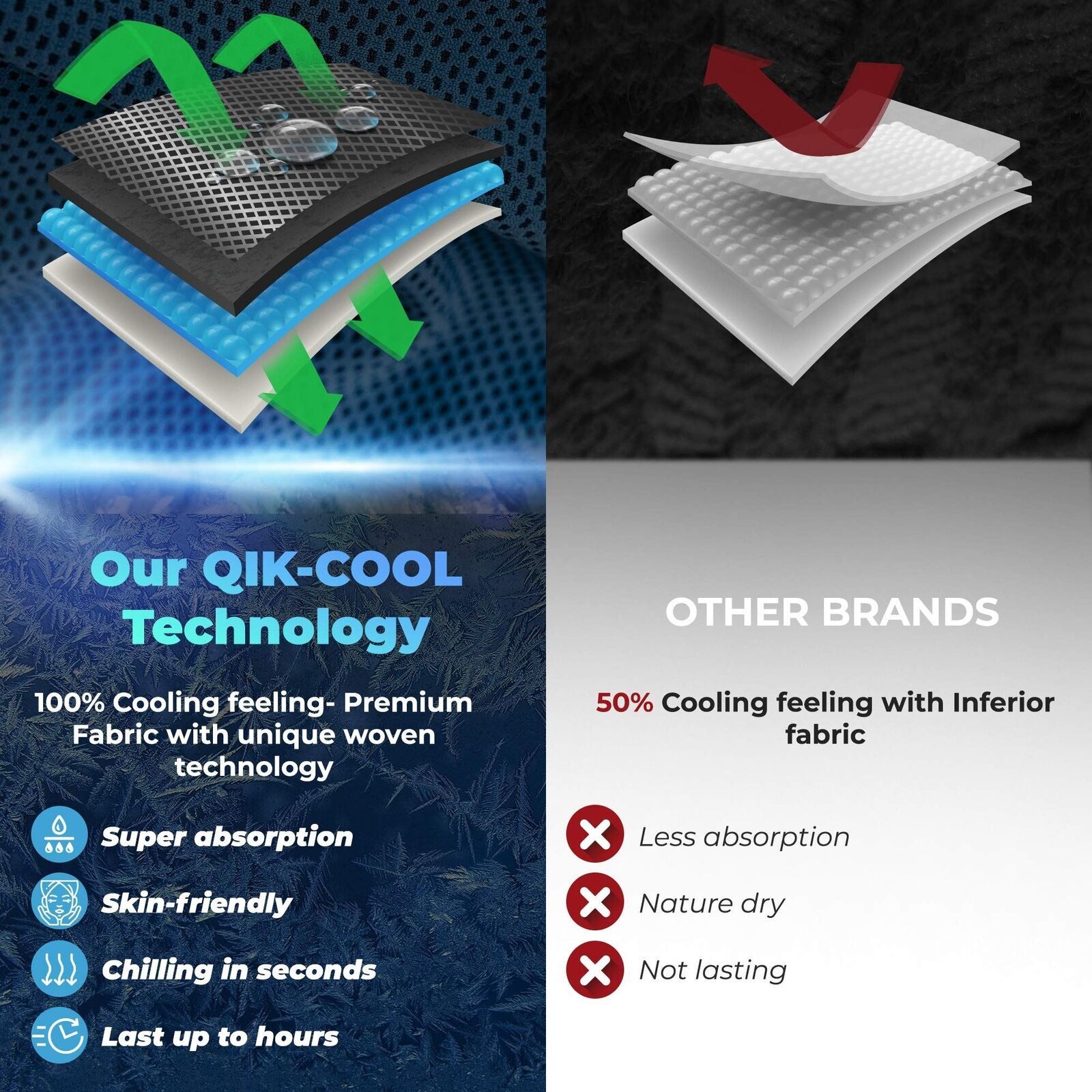 1-3PCS Cooling Towel for Neck and Face, Cool Ice Sport Workout Yoga Sweat Towels