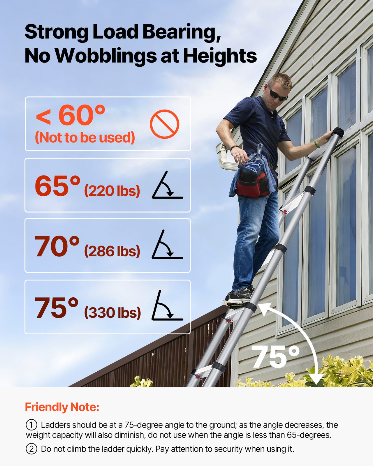 VEVOR 12.5ft Telescoping Ladder Aluminum One-Touch Retraction 330LBS Capacity