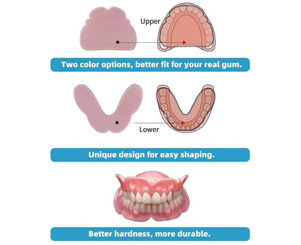 DIY Denture Kit with Impression, Do-It-Yourself Partial Denture Solution, Small