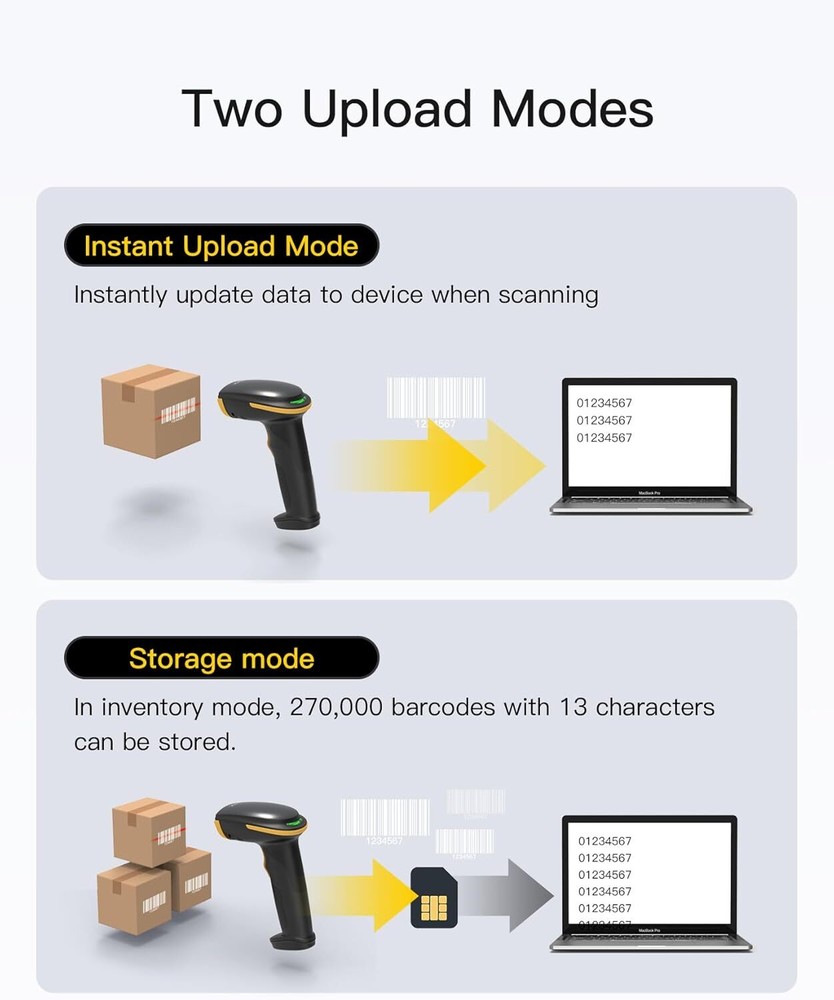 Inateck 2D Barcode Scanner, Wireless QR Code Scanner, Handheld Scanner APP SDK