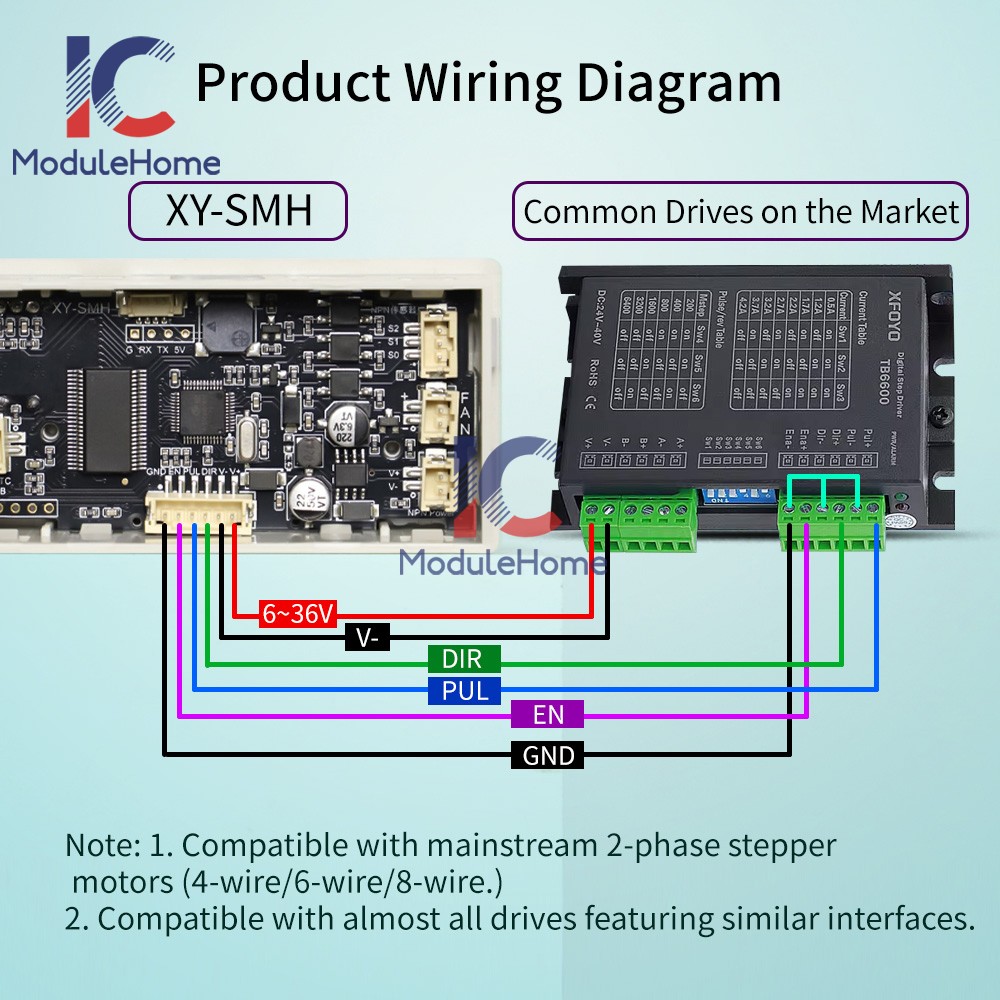 SMH 42 57 Stepper Motor Controller Forward/Reverse Pulse Delay Positioning Angle