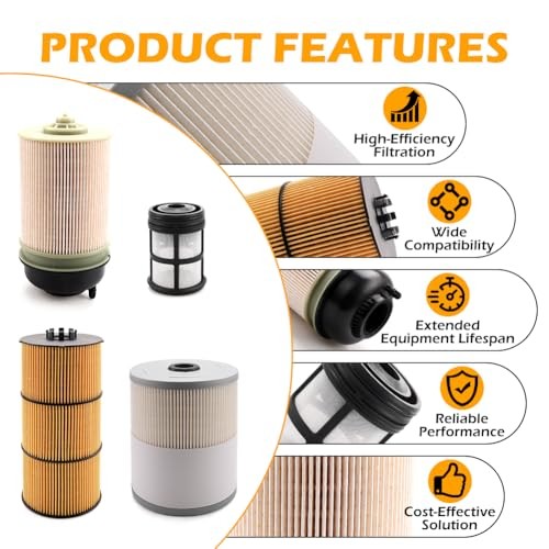 FS19915 PF9908 P551005 Filter Kit Compatible with Filter Kit（Excludes AF27879）