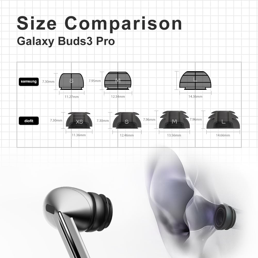 Premium Multi-Flange Eartips for Galaxy Buds3 Pro (Black, Medium, Black