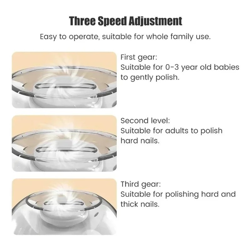 Electric Nail Grinder Automatic LED Light Trimmer Toe Cutter