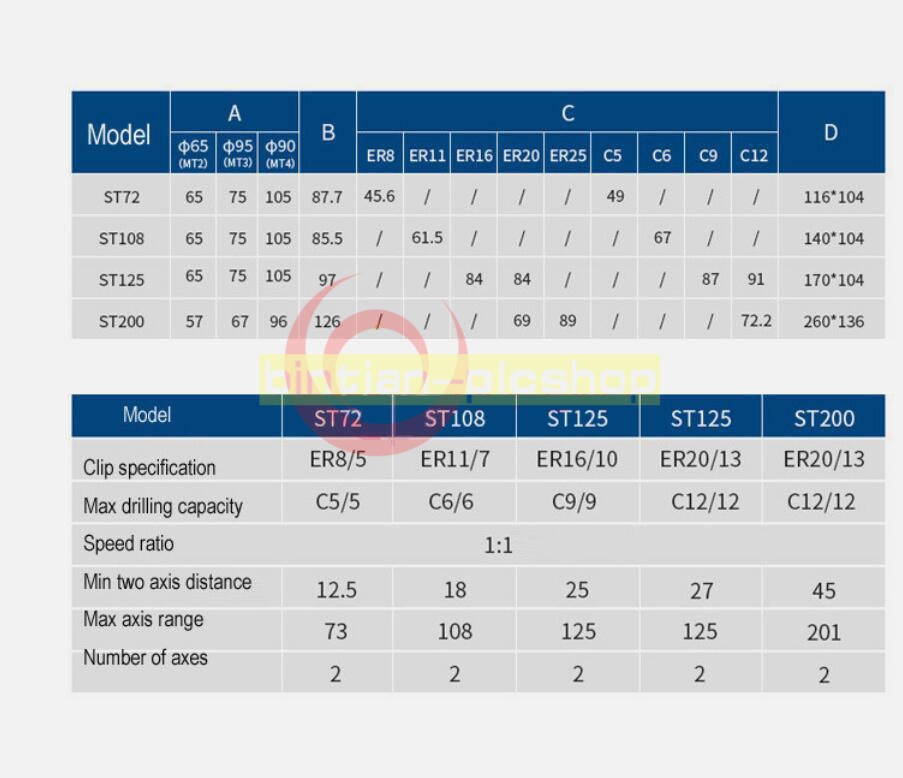 Two-Spindle Boring Machine Multi-spindle Drill Multi-Head Drill Tapping Machine