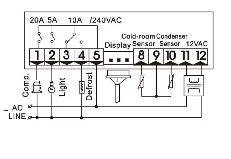 SHANGFANG SF-124 Digital Temperature Controller