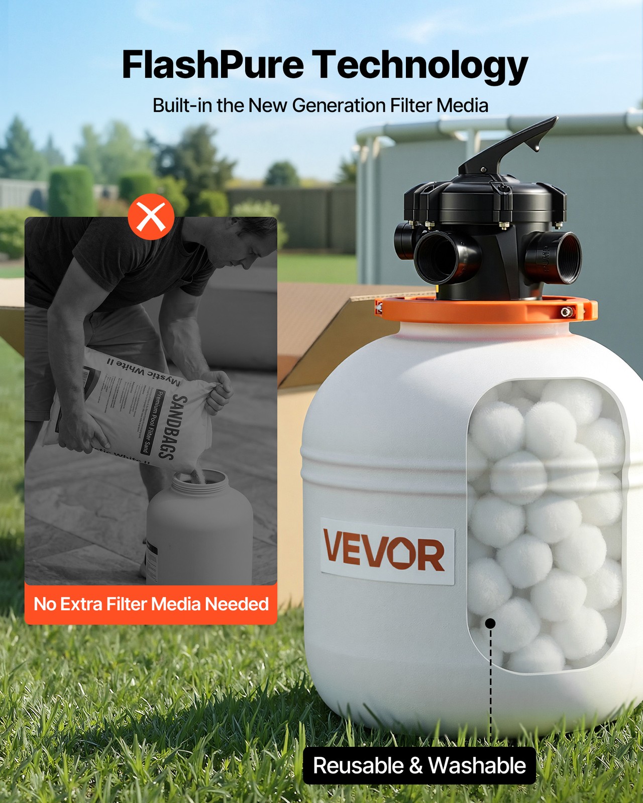 VEVOR FlashPure Sand Filter Pump for Above Ground Pools 16 in 4400 GPH 1HP Timer