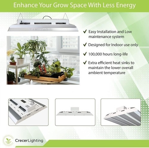 PanthrX II Vegetation Grow lights