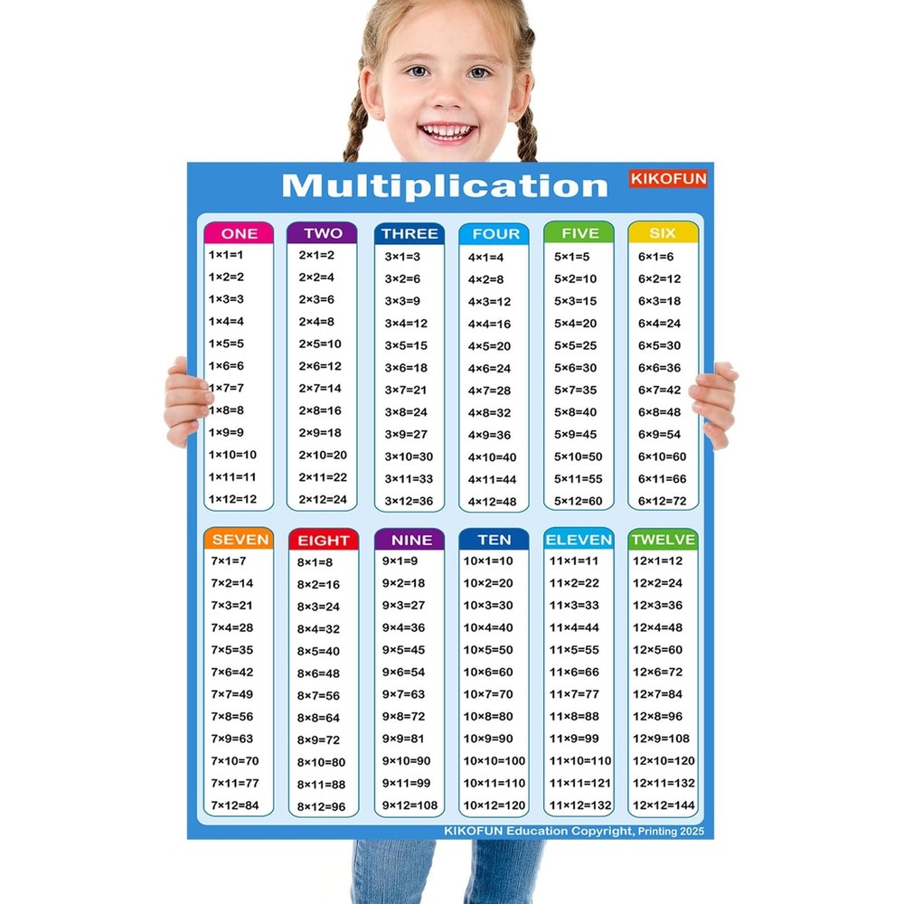 Extra Large Educational Math Posters, With 1 A4 Size Multiplication Posters T...