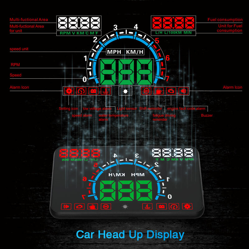 5.8'' E350 Car OBD2 Display HUD Head Up Display Projector Warning Speedometer