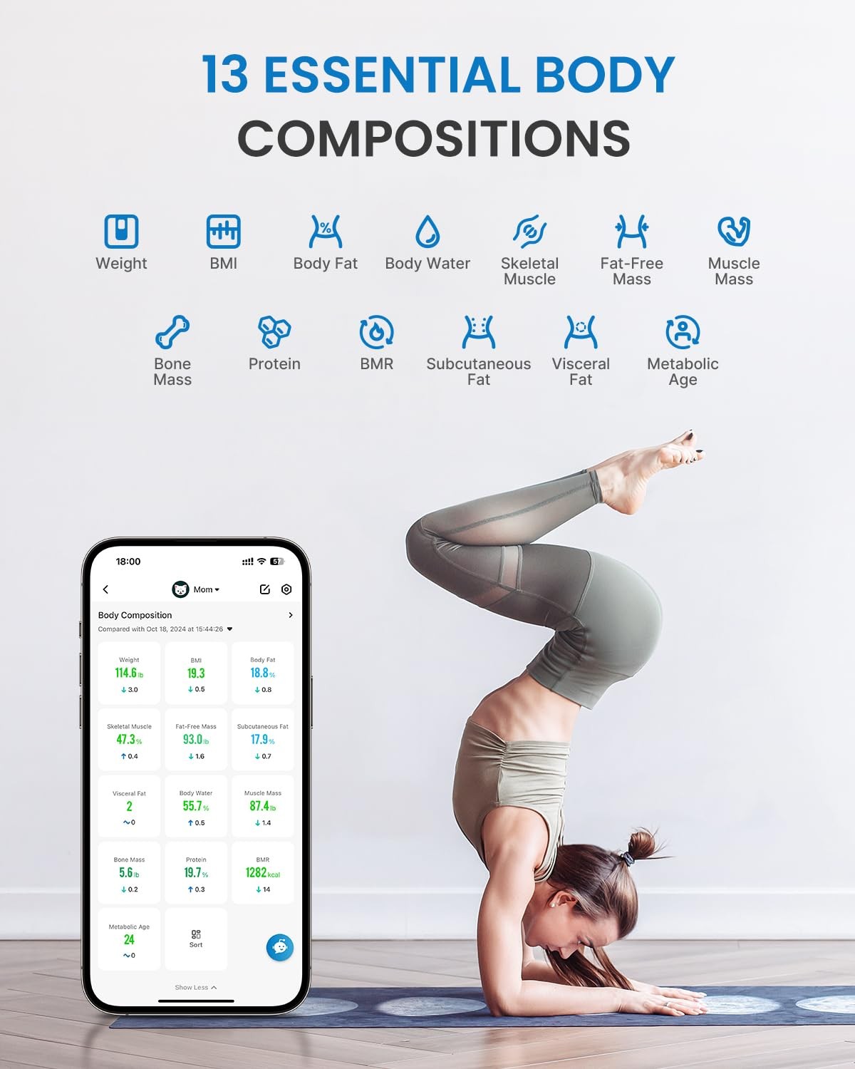 RENPHO Elis Aspire Smart Body Scale - Wifi Connectable - ITO Coating - 13 Metric