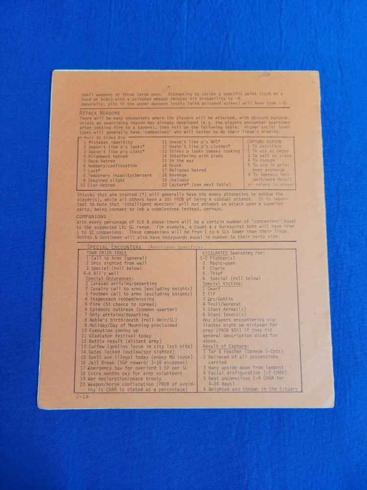 Guidelines Booklet J - Judges Guild