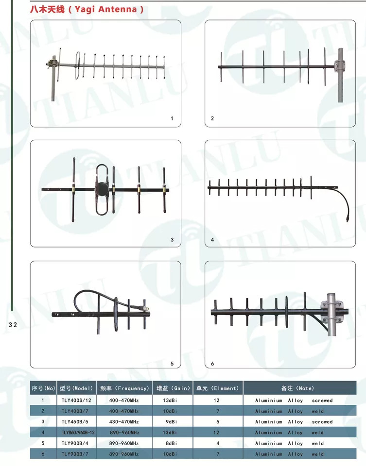 1000 Watts 88-108MHz full band FM yagi antenna for high power transmitter outdoo