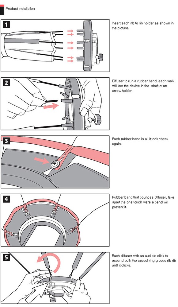 SMDV SPEED-BOX 55 Rectangular Soft-box Diffuser for S-Light S-Lite Quantum Flash