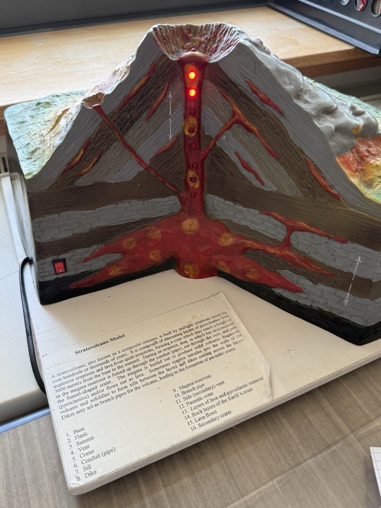 Learning Class Science RARE Stratovolcano HUGE Model With Working Lights SEE PIC