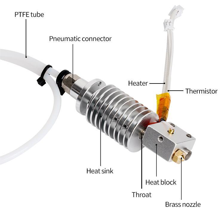 3D Printer Hotend Assembly For Anycubic Vyper/Kobra Max/Kobra Plus E3D V5 24V