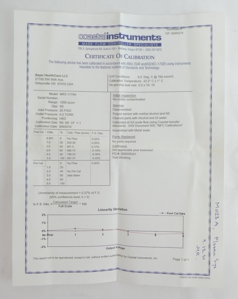 MKS Instruments 1179A13CS1NV Mass Flow Controller MFC 1179A Refurbished