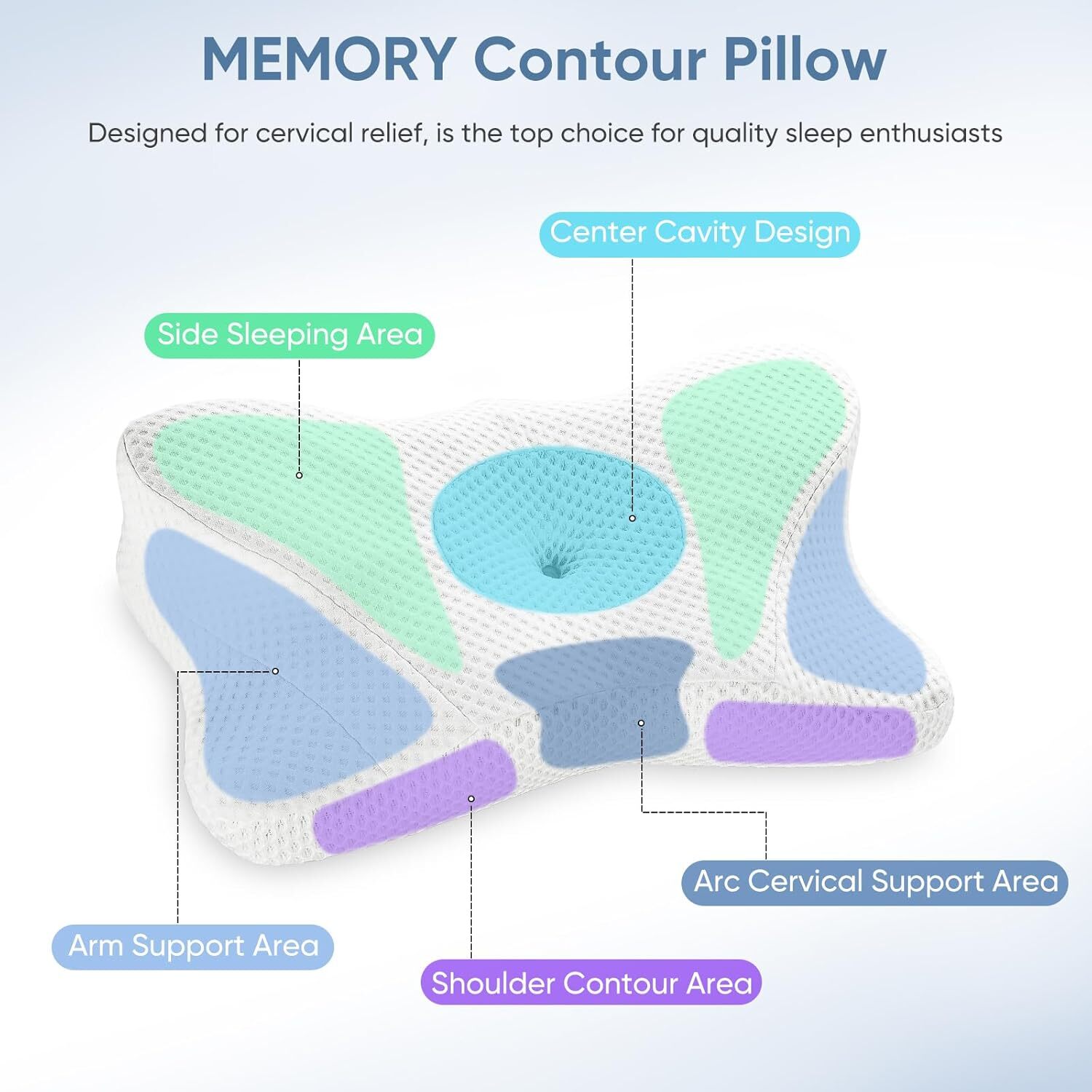 Contour Neck Pillow Neck Relief Ergonomic Cervical Pillow Memory Foam Bed Pillow