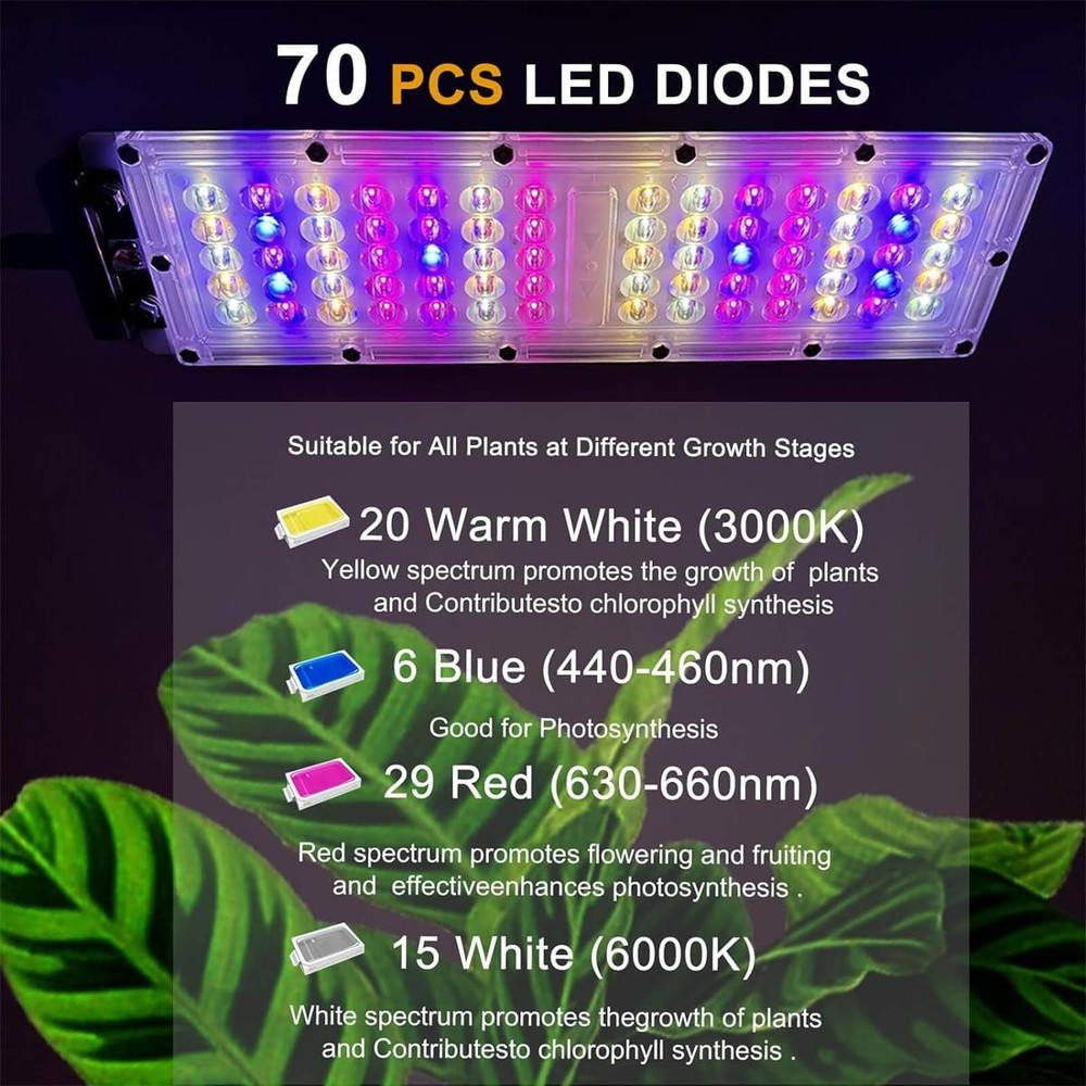 Full Spectrum Desk Growth Lamp Automatic Timer LED Plant Growing Adjustable US