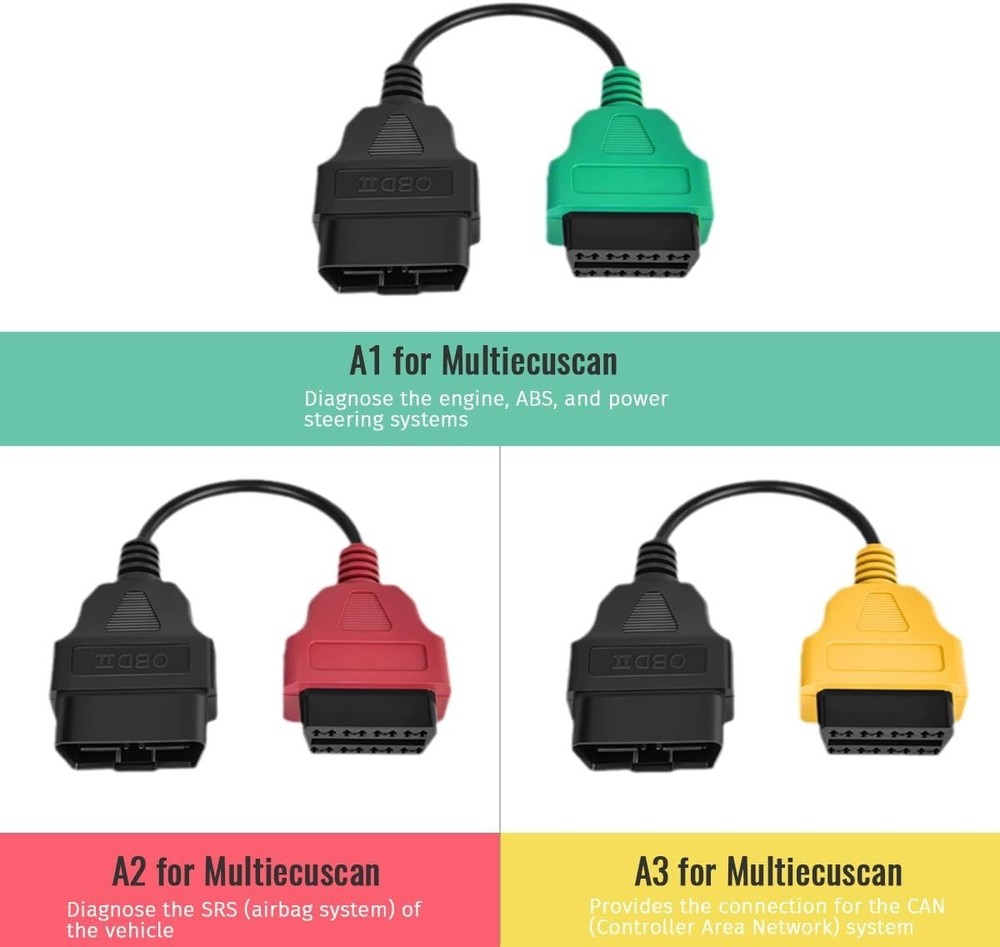OBD2 Adapter 6PCS for Multiecuscan Adapter Cable 6 Colors Adapter Cable OBD2 Dia