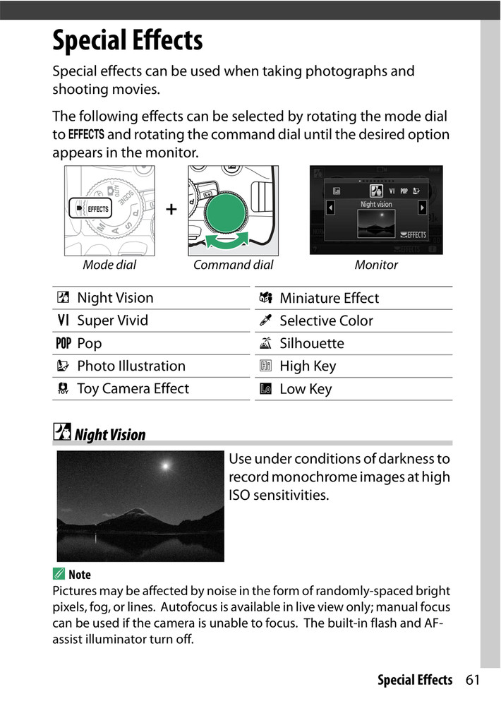Nikon D5500 — Reference Manual User Guide Instructions — 433 Pages — USA Made