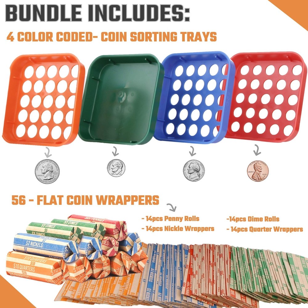 Coin Sorters Tray & Coin Counters – 4 Color-Coded Coin Sorting Tray Bundle