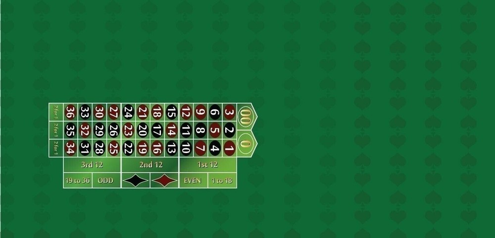 Roulette Layout Felt - Left Handed – Green