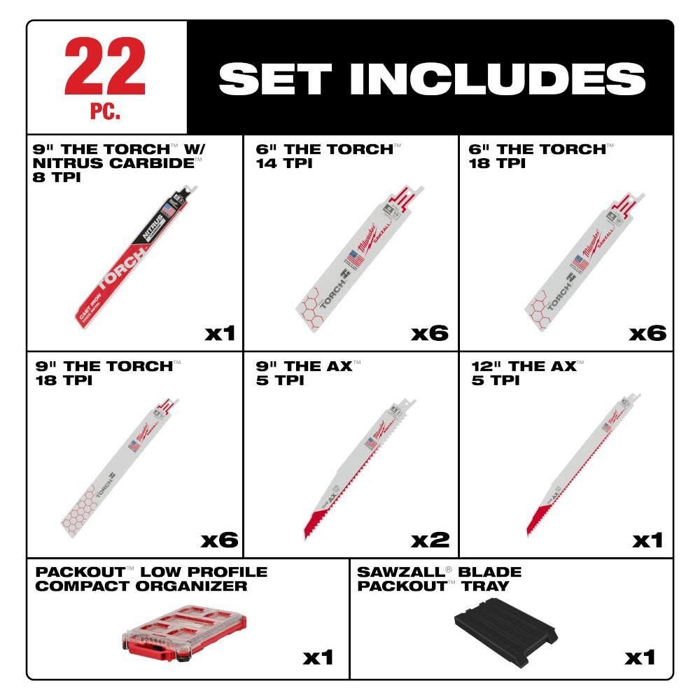 Milwaukee SAWZALL Blade PACKOUT Kit 22pc