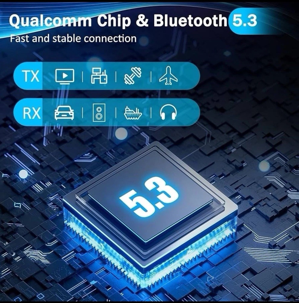 Swiitech Transmitter Receiver for TV, 2-in-1 Bluetooth 5.3 Adapter for Airplane