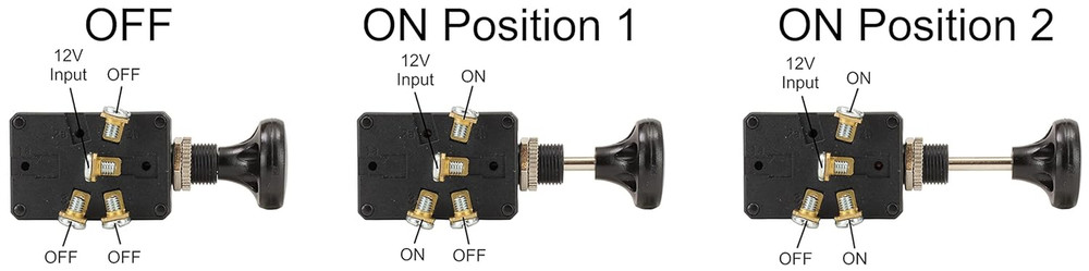 Fastronix 30 Amp 3 Way Universal Push/Pull Switch